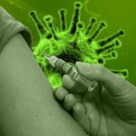 Вакцина вакцинация COVID-19 прививки