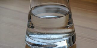 Вода, стакан