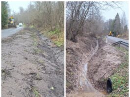 канавы в садах