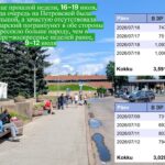 погранпункт