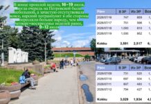погранпункт