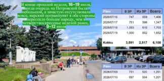 погранпункт